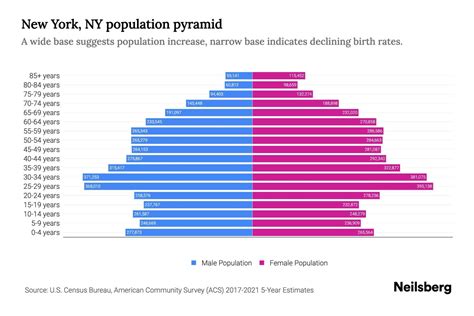 population new york city 2017.